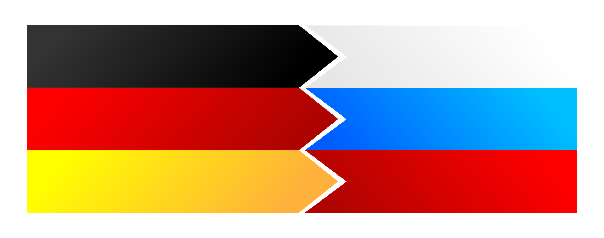 Niemcy Rosja